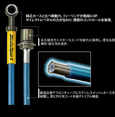 純正ホースと比べ制動力、フィーリングが格段にUP。ダイレクトにペダルの力が伝わり、理想のコントロールを実現。/永久結合カシメホースエンドを新たに採用し、更なる信頼性・耐久性を追求。/最高品質テフロンチューブにステンレスメッシュホースを被覆し、更にPVC系コートを施すトリプル構造。